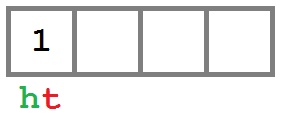 В чем заключается особенности очереди в информатике. data structures 015. В чем заключается особенности очереди в информатике фото. В чем заключается особенности очереди в информатике-data structures 015. картинка В чем заключается особенности очереди в информатике. картинка data structures 015