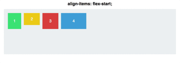 CSS Flexbox: align-items