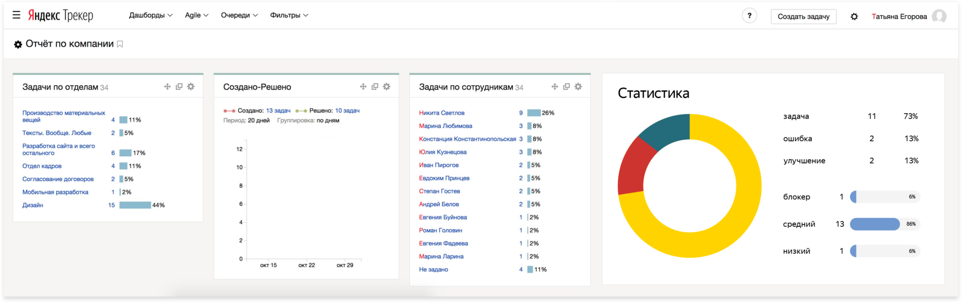 Трекер ошибок. Яндекс Tracker. Трекер задач Яндекс. Яндекс задачи. Управления проектами Яндекс трекер.