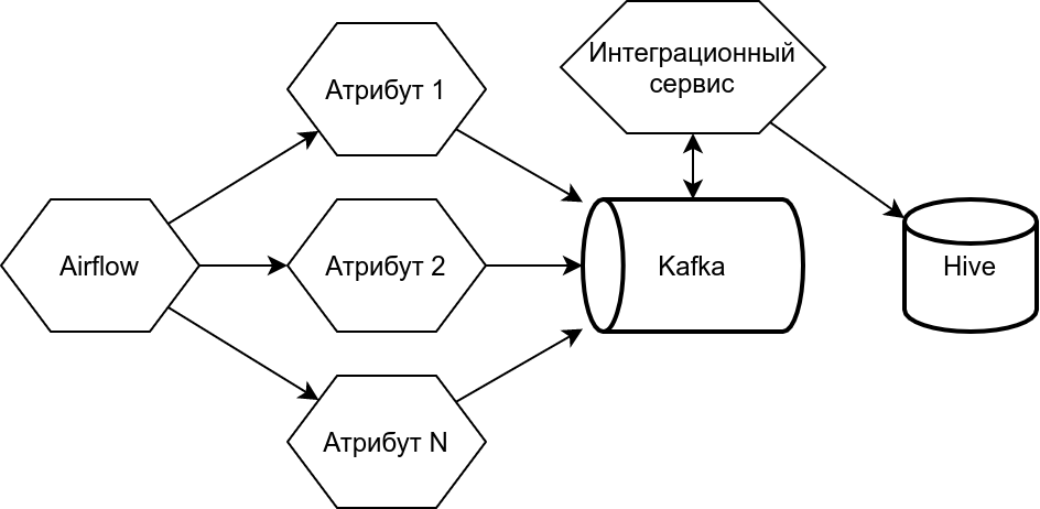 Маркировка 702 схема